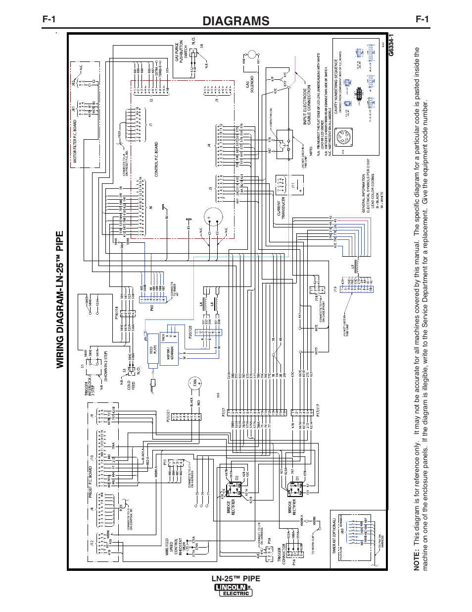 Diagrams | Lincoln Electric IM10092 LN-25 PIPE User Manual | Page 35 / 39