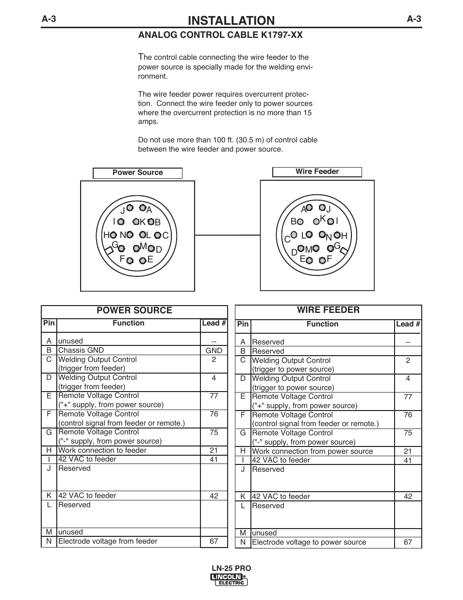 Installation | Lincoln Electric IM10031 LN-25 PRO User Manual | Page 12 / 43