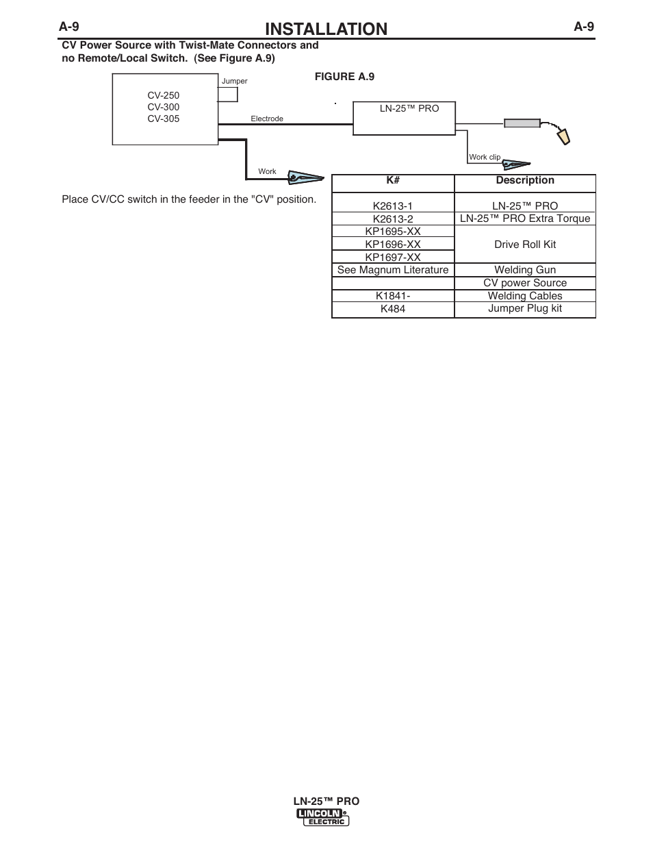 Installation | Lincoln Electric IM10031 LN-25 PRO User Manual | Page 18 / 43