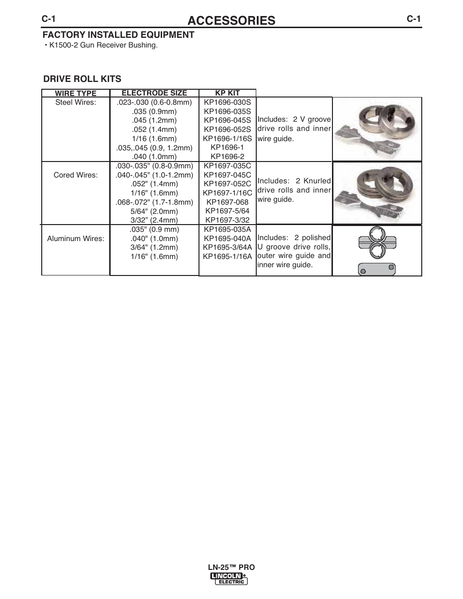 Accessories | Lincoln Electric IM10031 LN-25 PRO User Manual | Page 29 / 43