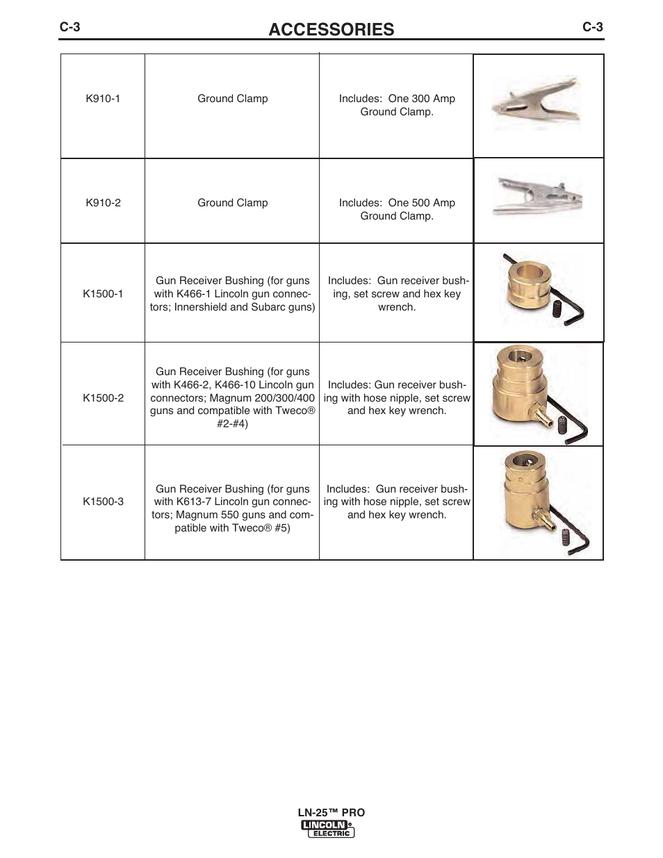 Accessories | Lincoln Electric IM10031 LN-25 PRO User Manual | Page 31 / 43