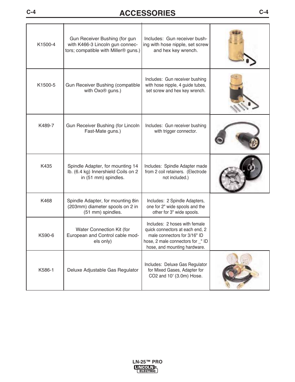 Accessories | Lincoln Electric IM10031 LN-25 PRO User Manual | Page 32 / 43