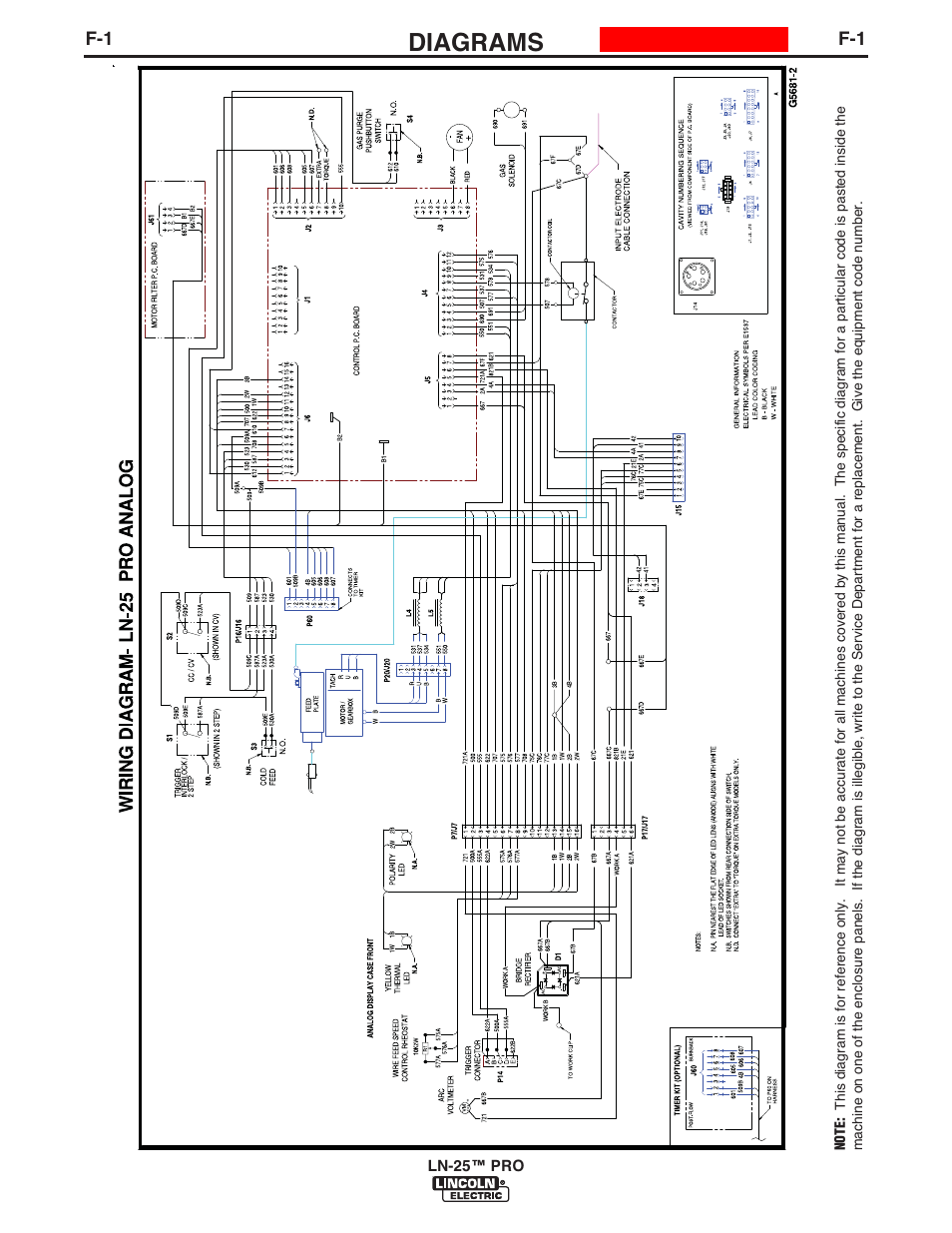 Diagrams | Lincoln Electric IM10031 LN-25 PRO User Manual | Page 39 / 43