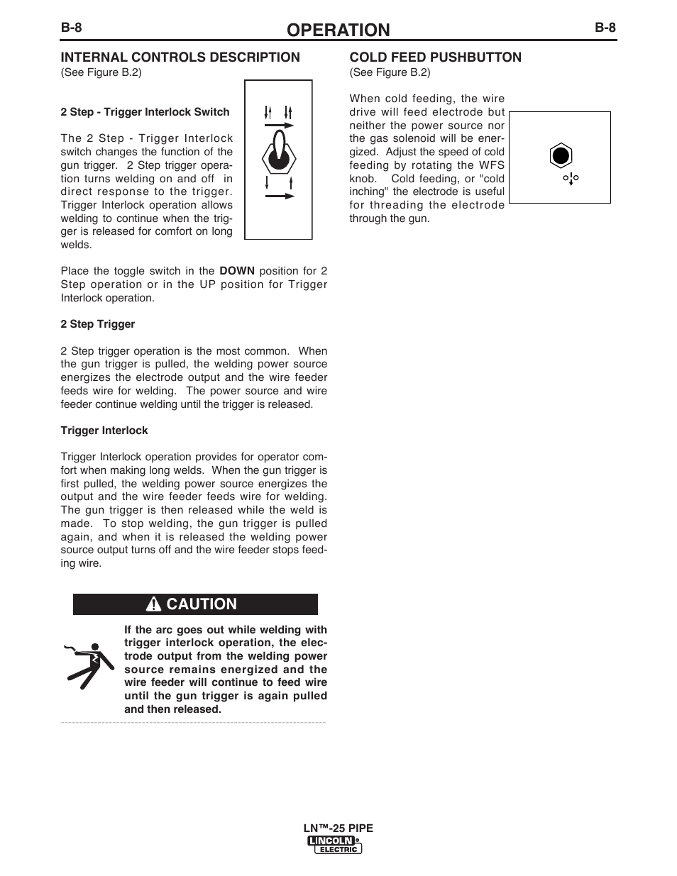 Operation, Caution | Lincoln Electric IM10056 LN-25 PIPE User Manual | Page 24 / 38