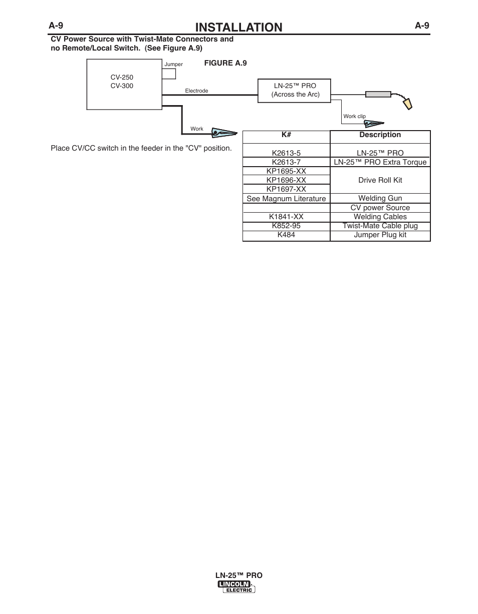 Installation | Lincoln Electric IM10076 LN-25 PRO User Manual | Page 18 / 64