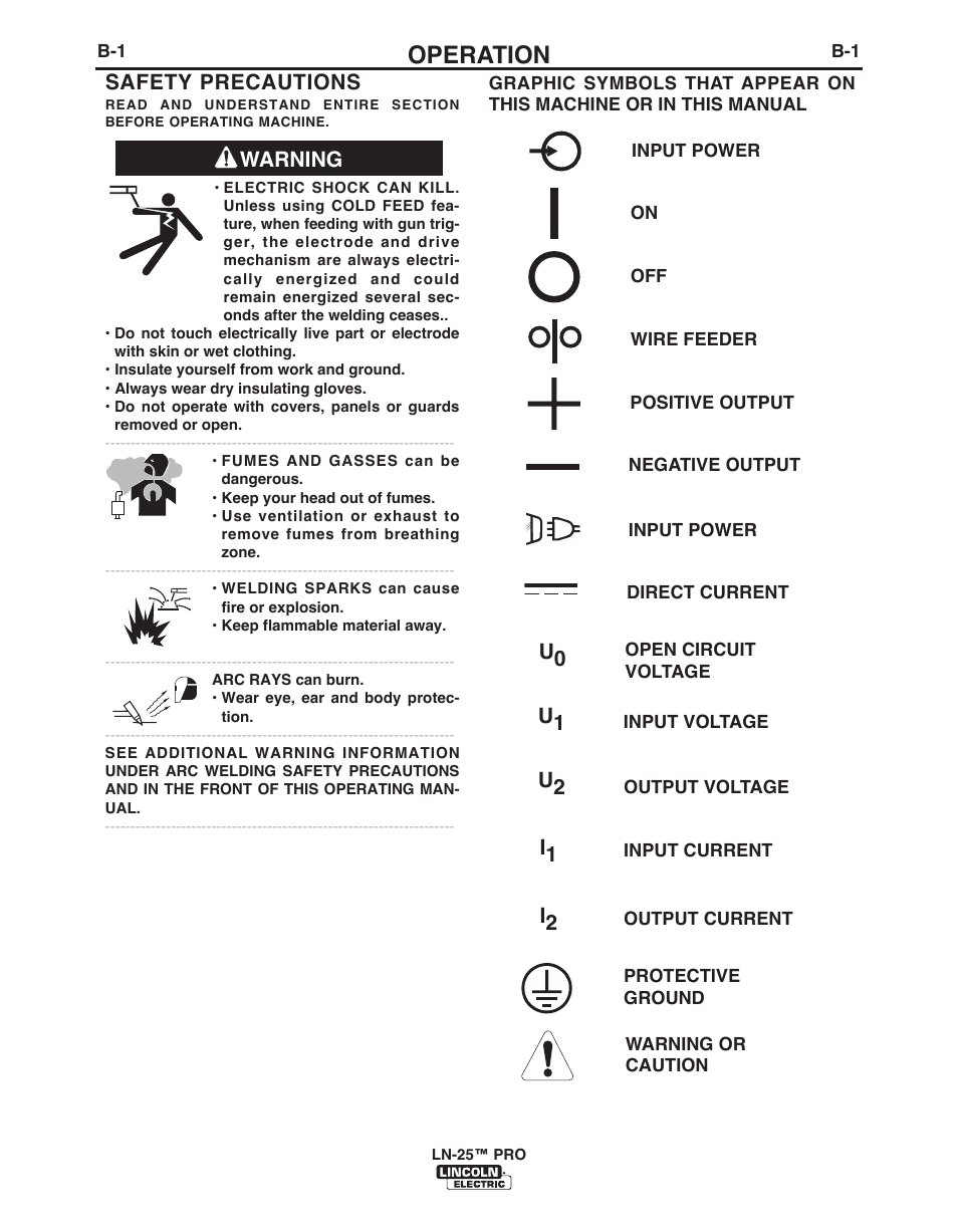 Operation, Warning safety precautions | Lincoln Electric IM10076 LN-25 PRO User Manual | Page 19 / 64