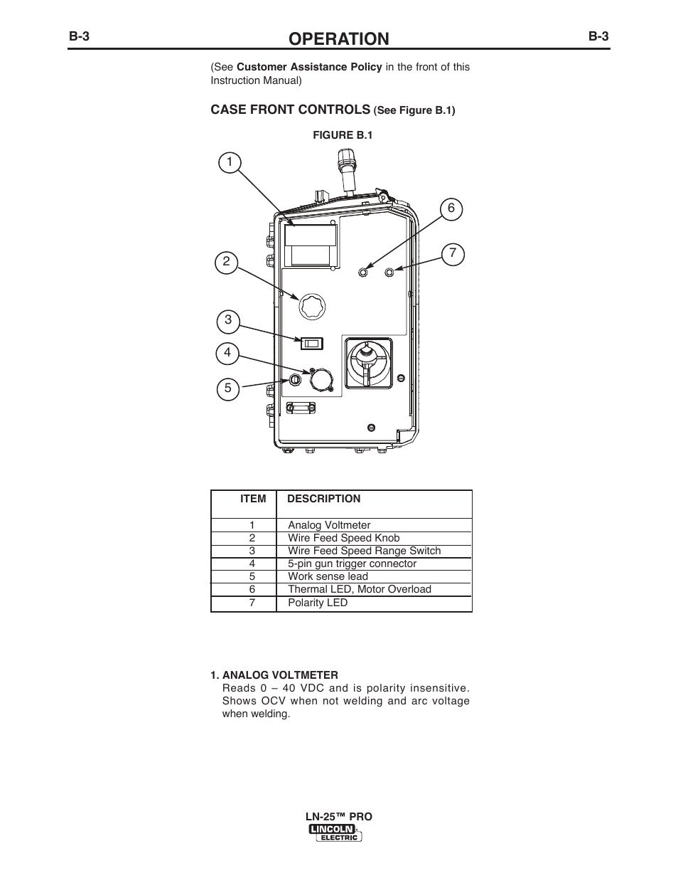 Operation | Lincoln Electric IM10076 LN-25 PRO User Manual | Page 21 / 64