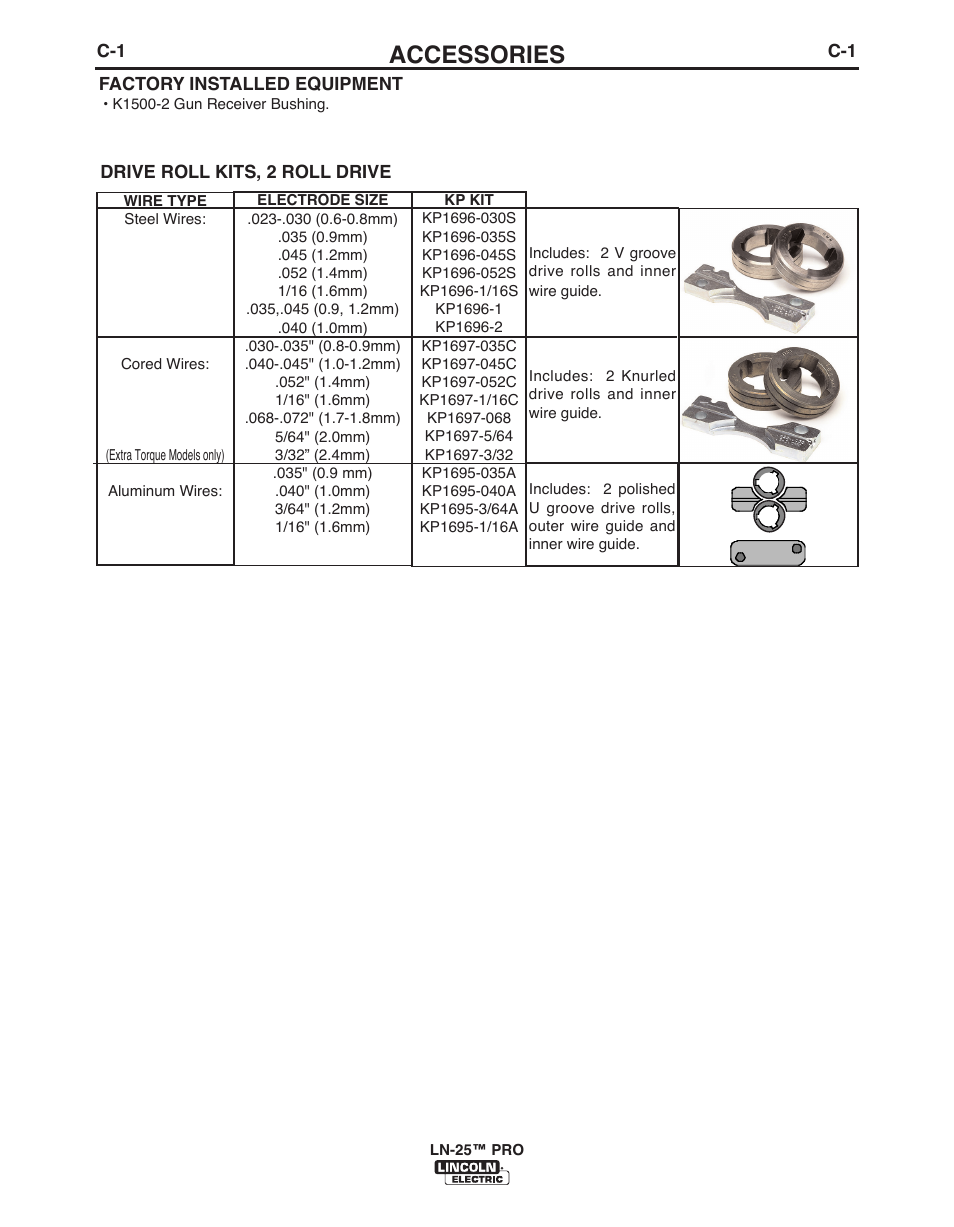 Accessories | Lincoln Electric IM10076 LN-25 PRO User Manual | Page 28 / 64