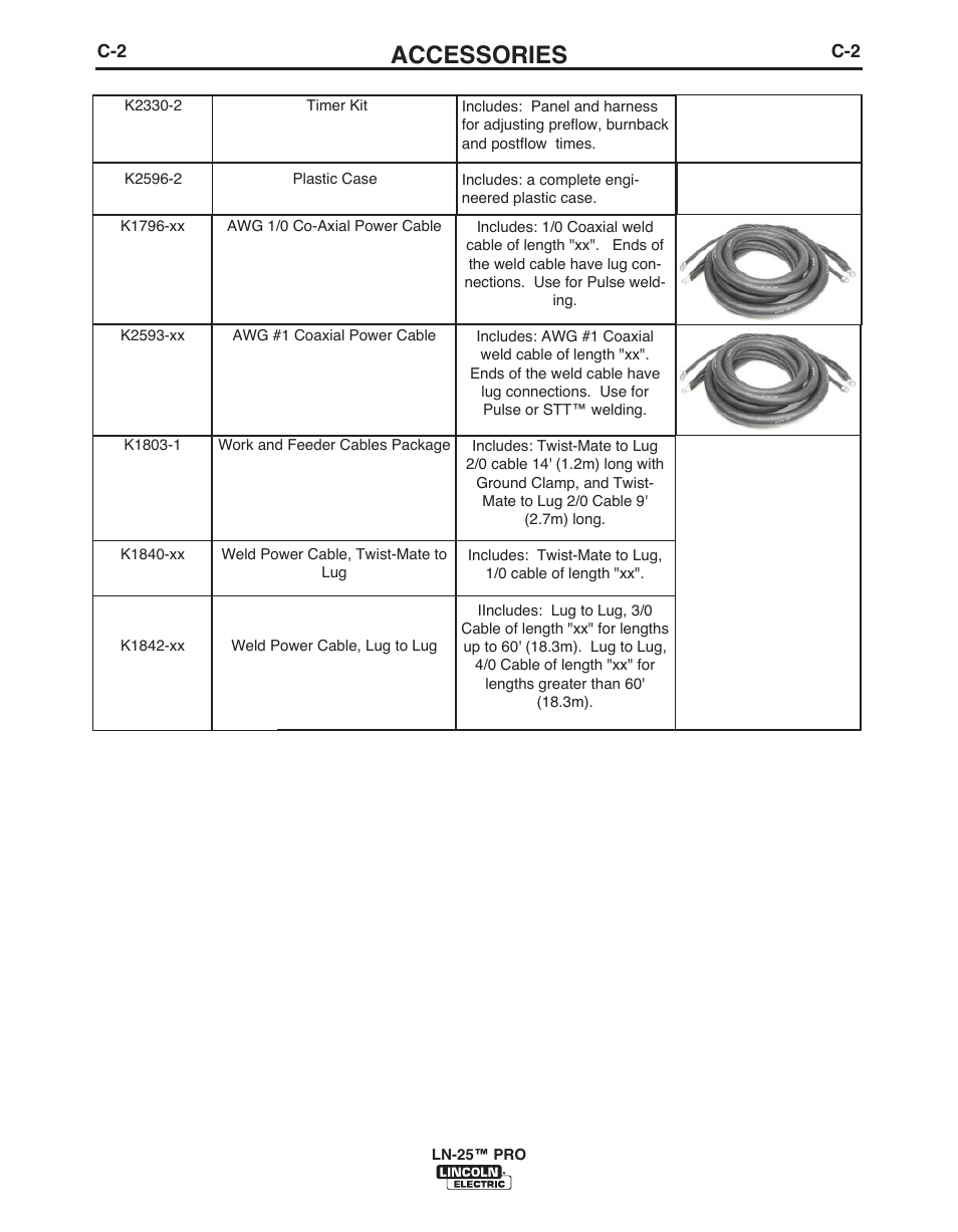 Accessories | Lincoln Electric IM10076 LN-25 PRO User Manual | Page 29 / 64