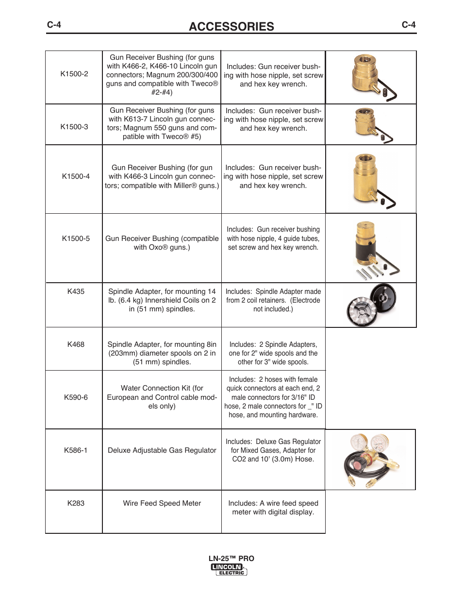 Accessories | Lincoln Electric IM10076 LN-25 PRO User Manual | Page 31 / 64