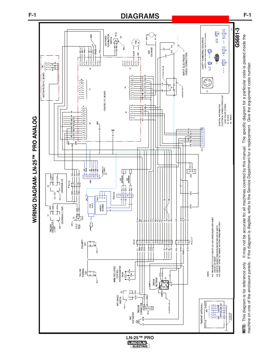 Diagrams | Lincoln Electric IM10076 LN-25 PRO User Manual | Page 38 / 64