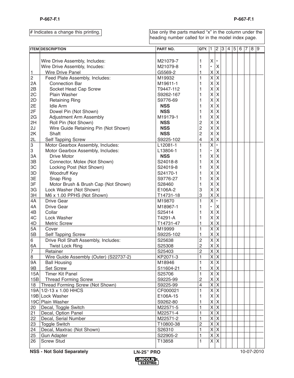 Lincoln Electric IM10076 LN-25 PRO User Manual | Page 55 / 64