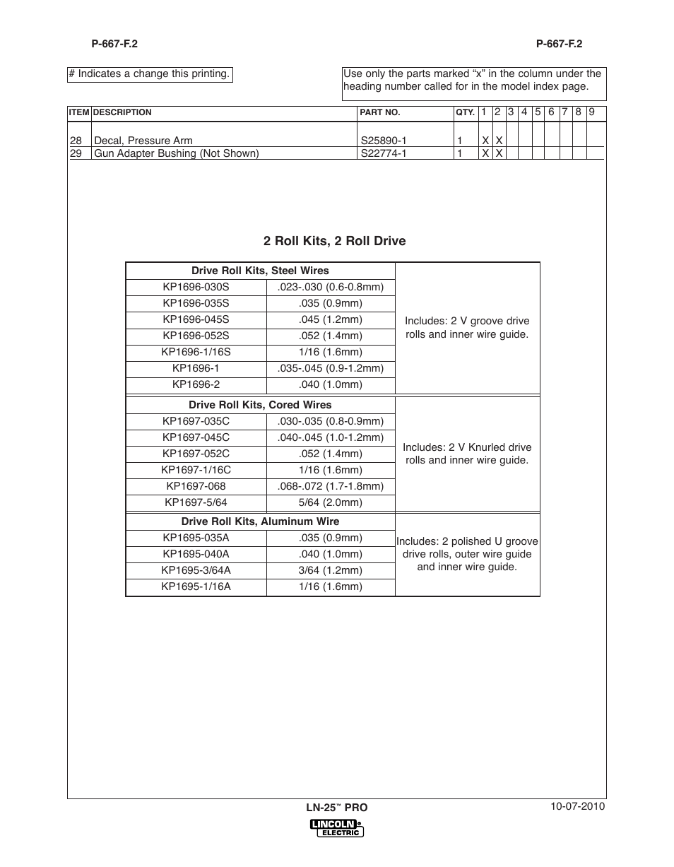 Lincoln Electric IM10076 LN-25 PRO User Manual | Page 56 / 64