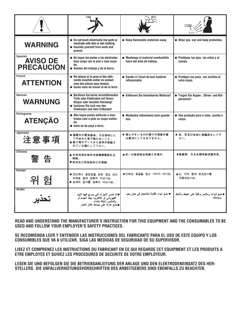 Lincoln Electric IM10076 LN-25 PRO User Manual | Page 62 / 64