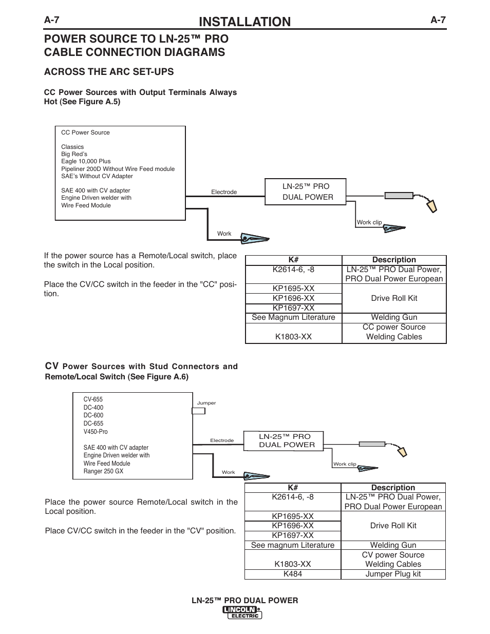 Installation, A-7 across the arc set-ups | Lincoln Electric IM10079 LN-25 PRO DUAL POWER User Manual | Page 16 / 44