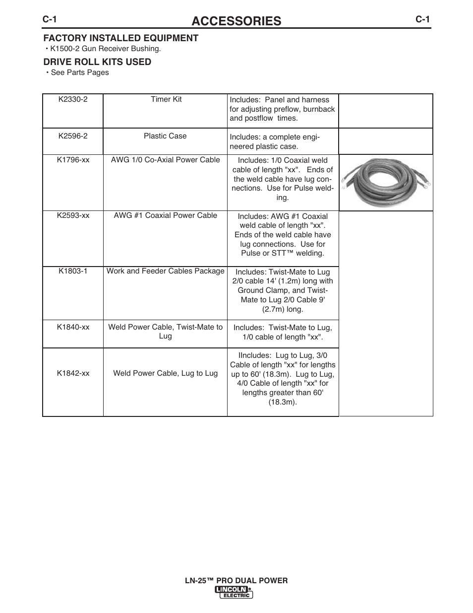 Accessories | Lincoln Electric IM10079 LN-25 PRO DUAL POWER User Manual | Page 31 / 44