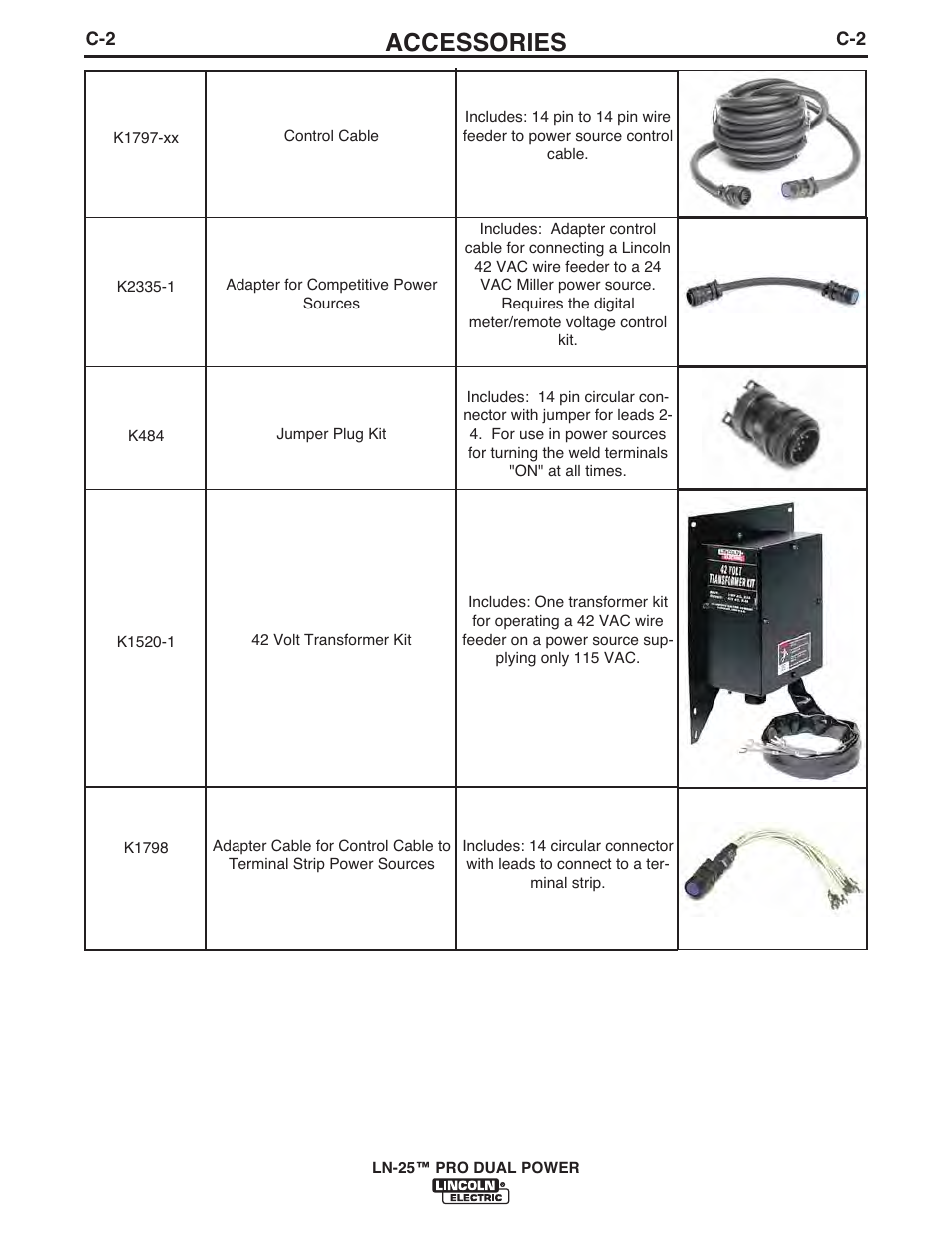 Accessories | Lincoln Electric IM10079 LN-25 PRO DUAL POWER User Manual | Page 32 / 44