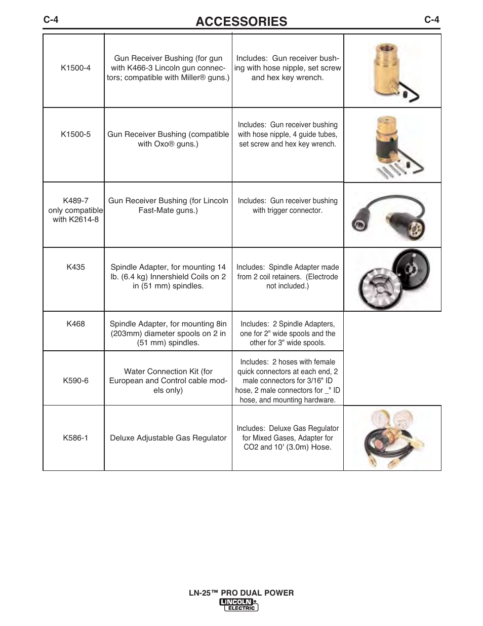 Accessories | Lincoln Electric IM10079 LN-25 PRO DUAL POWER User Manual | Page 34 / 44