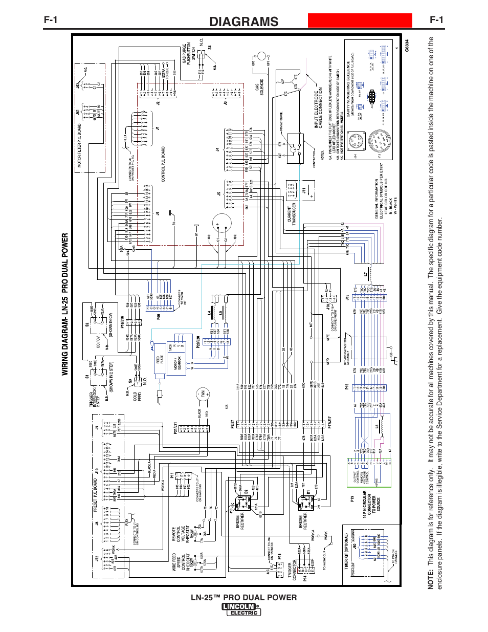 Diagrams | Lincoln Electric IM10079 LN-25 PRO DUAL POWER User Manual | Page 40 / 44