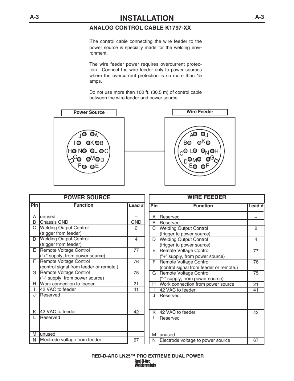 Installation | Lincoln Electric IM10080 RED-D-ARC LN-25 PRO EXTREME DUAL POWER User Manual | Page 12 / 68