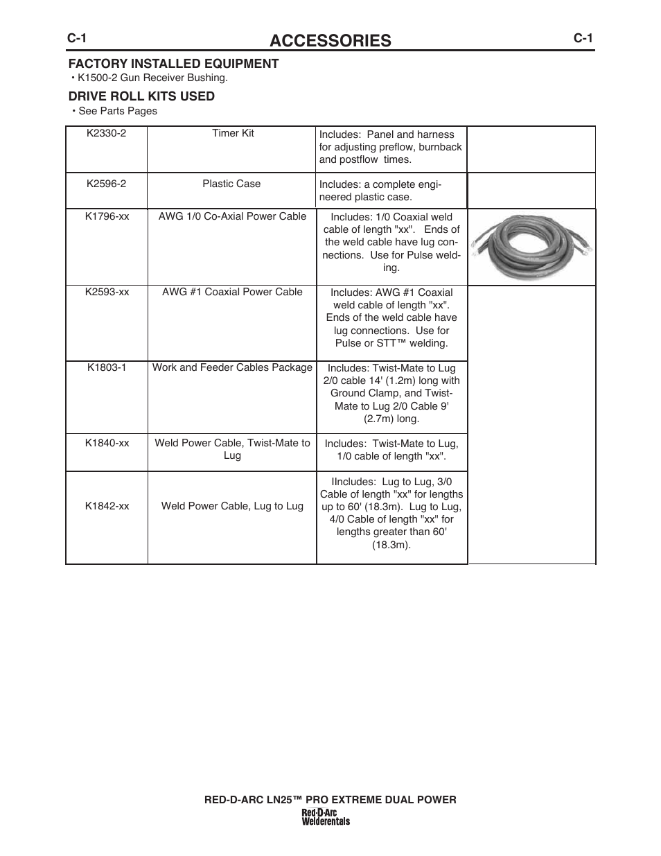 Accessories | Lincoln Electric IM10080 RED-D-ARC LN-25 PRO EXTREME DUAL POWER User Manual | Page 33 / 68