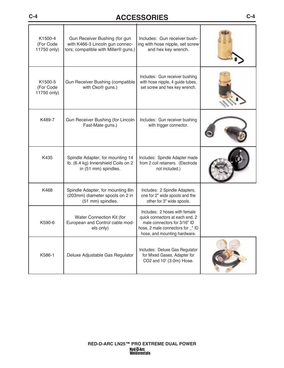 Accessories | Lincoln Electric IM10080 RED-D-ARC LN-25 PRO EXTREME DUAL POWER User Manual | Page 36 / 68