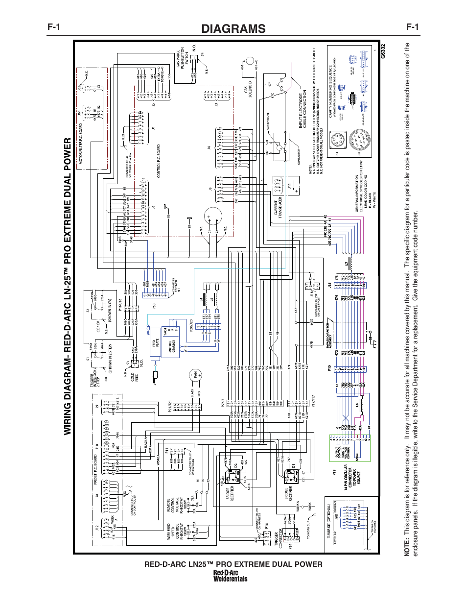 Diagrams | Lincoln Electric IM10080 RED-D-ARC LN-25 PRO EXTREME DUAL POWER User Manual | Page 42 / 68