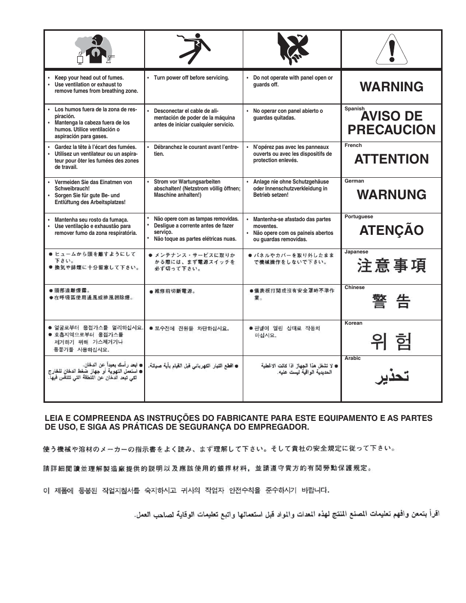 Lincoln Electric IM10080 RED-D-ARC LN-25 PRO EXTREME DUAL POWER User Manual | Page 67 / 68