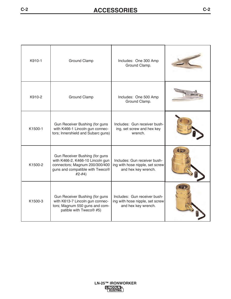 Accessories | Lincoln Electric IM10084 LN-25 IRONWORKER User Manual | Page 27 / 40