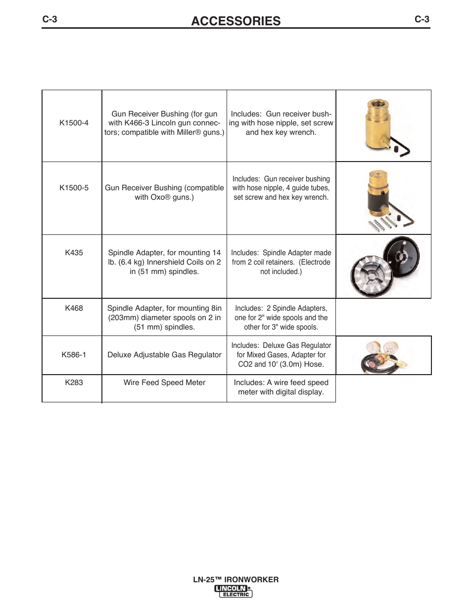 Accessories | Lincoln Electric IM10084 LN-25 IRONWORKER User Manual | Page 28 / 40