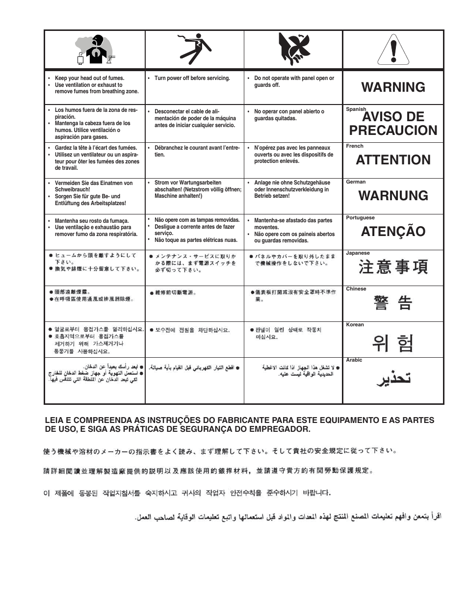 Lincoln Electric IM10108 LTA 2.0-CW TELESCOPIC EXTRACTION ARM User Manual | Page 21 / 22