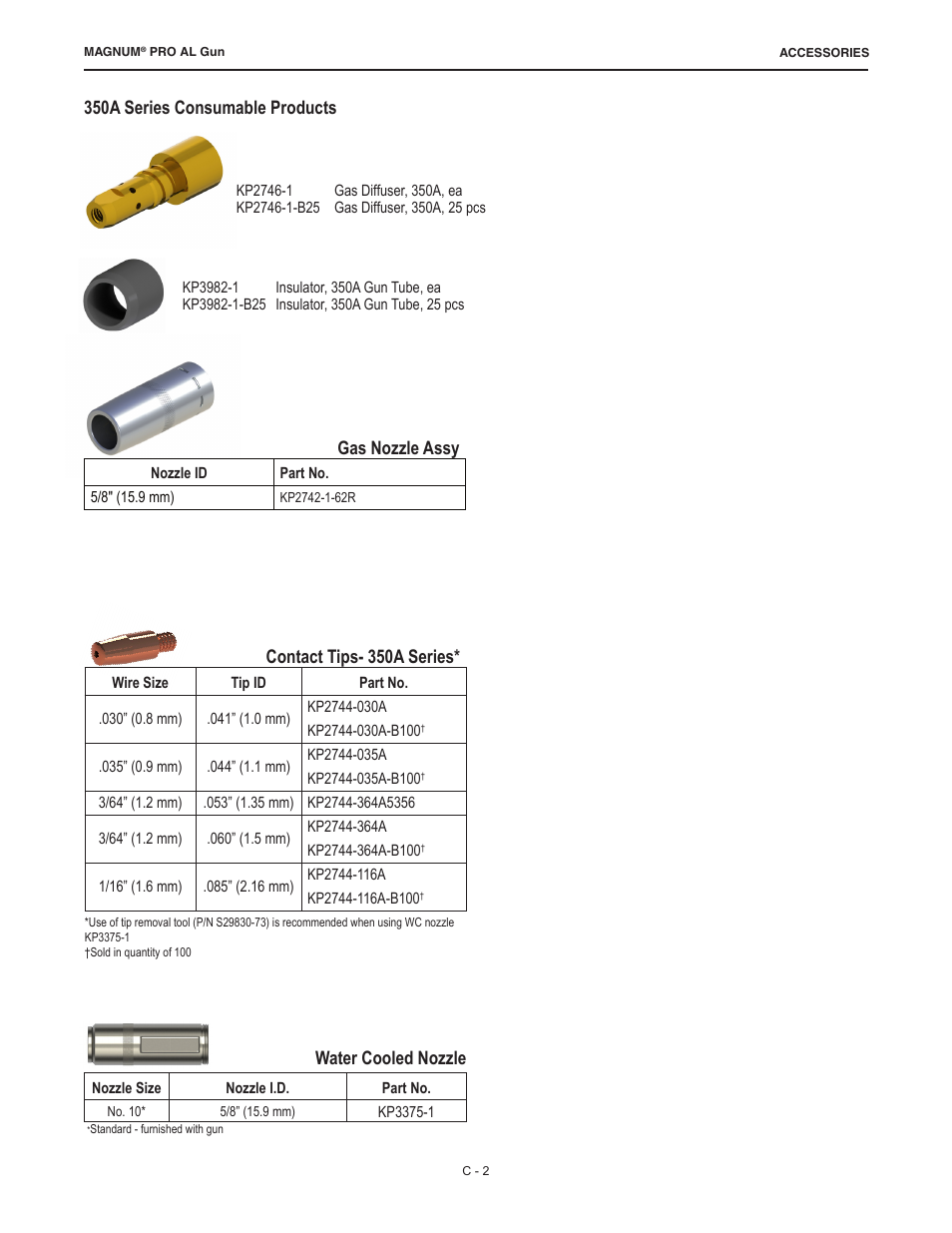 Water cooled nozzle, Gas nozzle assy | Lincoln Electric IM10168 K3355-,K3356-,K3357-,K3358- MAGNUM PRO AL Push Pull Gun User Manual | Page 13 / 28