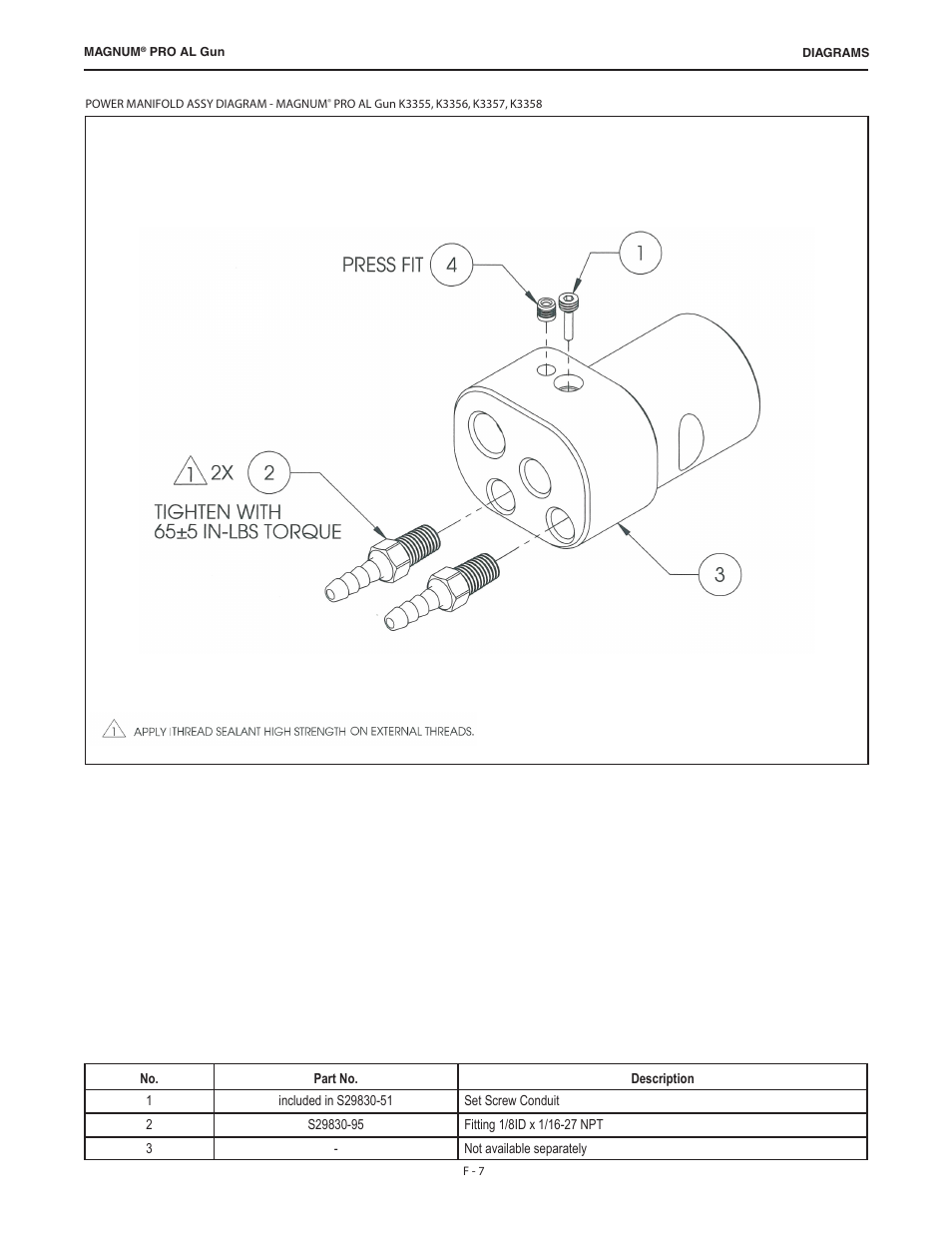 Lincoln Electric IM10168 K3355-,K3356-,K3357-,K3358- MAGNUM PRO AL Push Pull Gun User Manual | Page 23 / 28