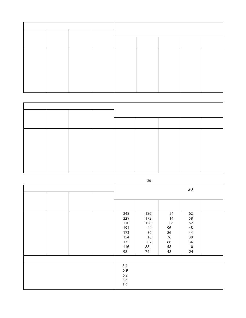 Lincoln Electric IM10130 K3149-1 (11860) Wheel Charger User Manual | Page 13 / 18