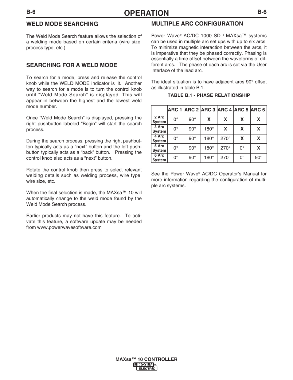 Operation | Lincoln Electric IM10023 MAXsa 10 CONTROLLER User Manual | Page 21 / 48