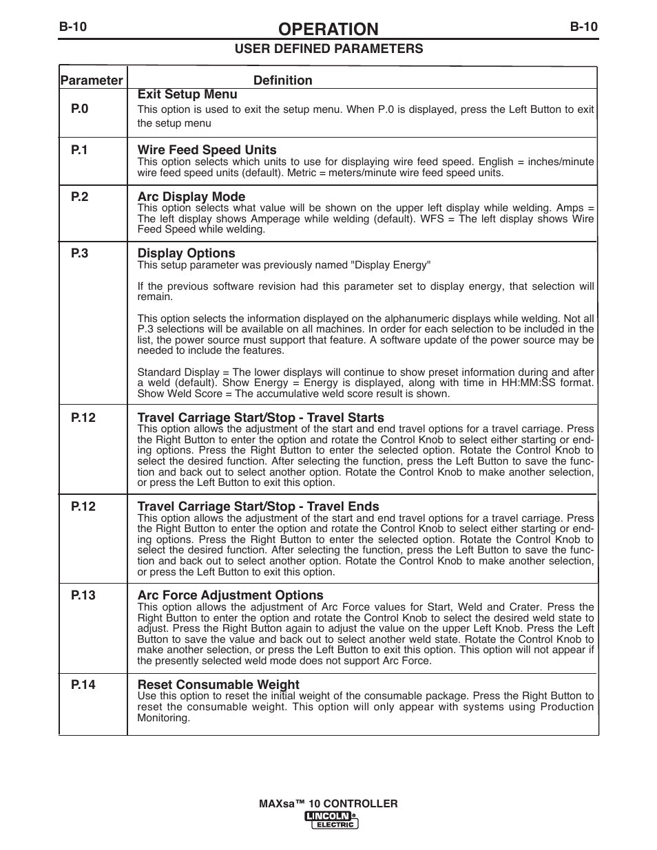 Operation | Lincoln Electric IM10023 MAXsa 10 CONTROLLER User Manual | Page 25 / 48