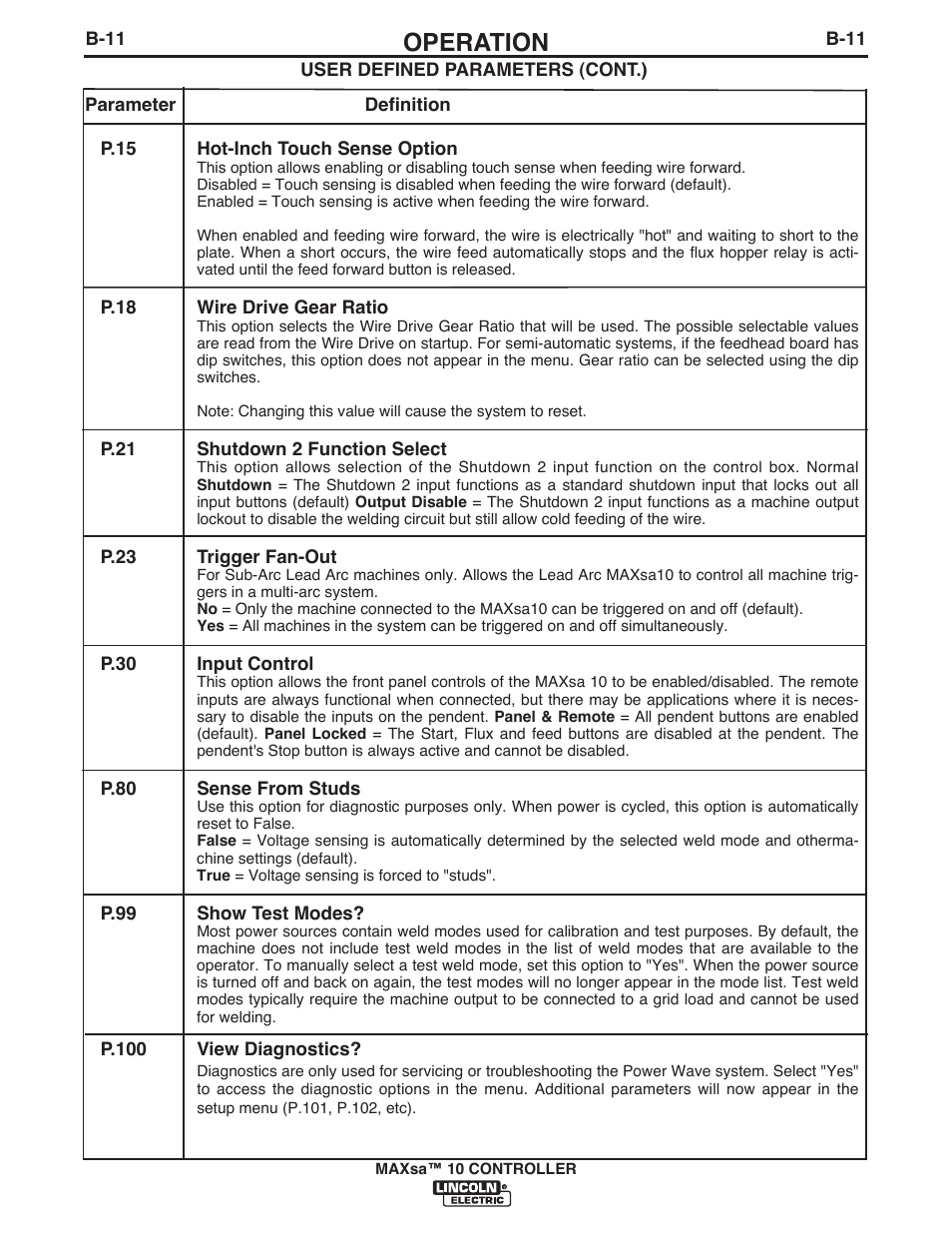 Operation | Lincoln Electric IM10023 MAXsa 10 CONTROLLER User Manual | Page 26 / 48