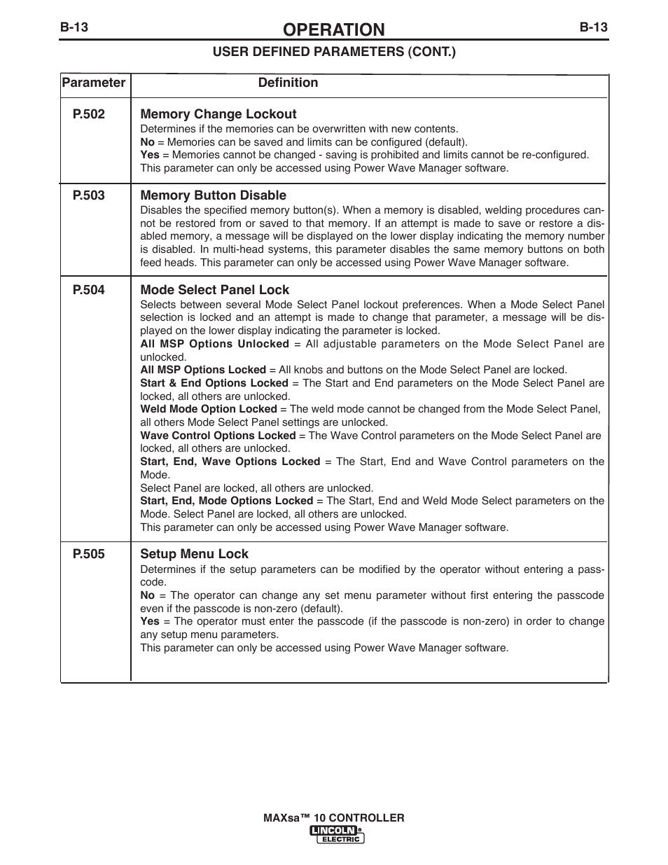 Operation | Lincoln Electric IM10023 MAXsa 10 CONTROLLER User Manual | Page 28 / 48