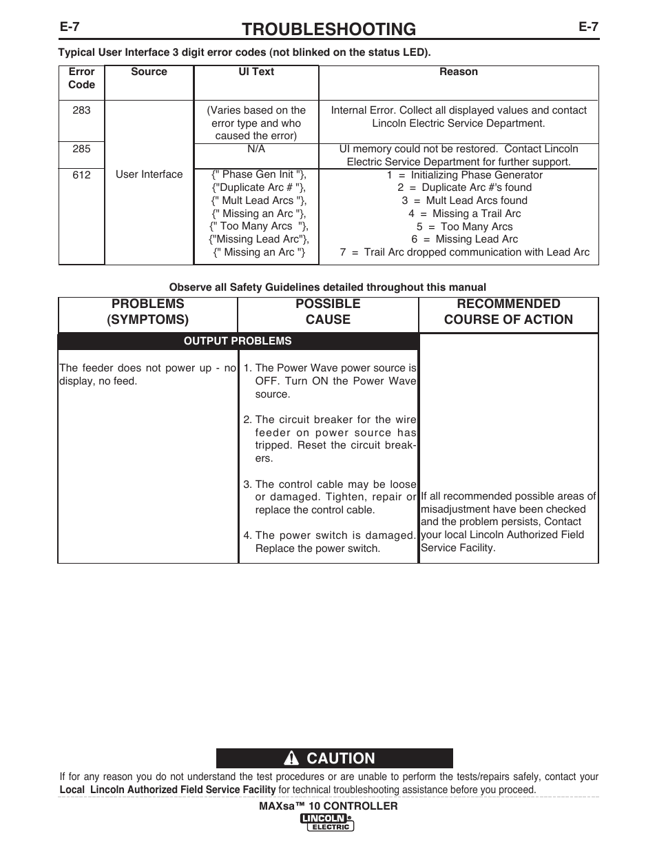 Troubleshooting, Caution | Lincoln Electric IM10023 MAXsa 10 CONTROLLER User Manual | Page 42 / 48