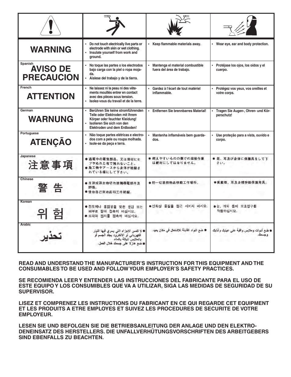 Lincoln Electric IM10023 MAXsa 10 CONTROLLER User Manual | Page 46 / 48