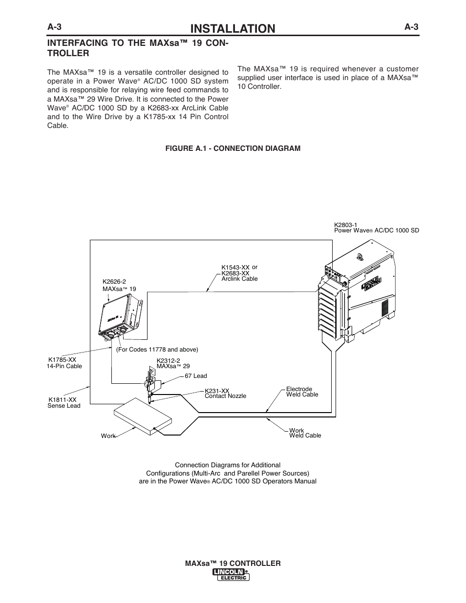 Installation, Interfacing to the maxsa™ 19 con- troller | Lincoln Electric IM10021 MAXsa 19 CONTROLLER User Manual | Page 10 / 28