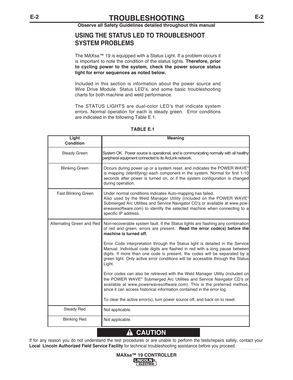 Troubleshooting | Lincoln Electric IM10021 MAXsa 19 CONTROLLER User Manual | Page 18 / 28