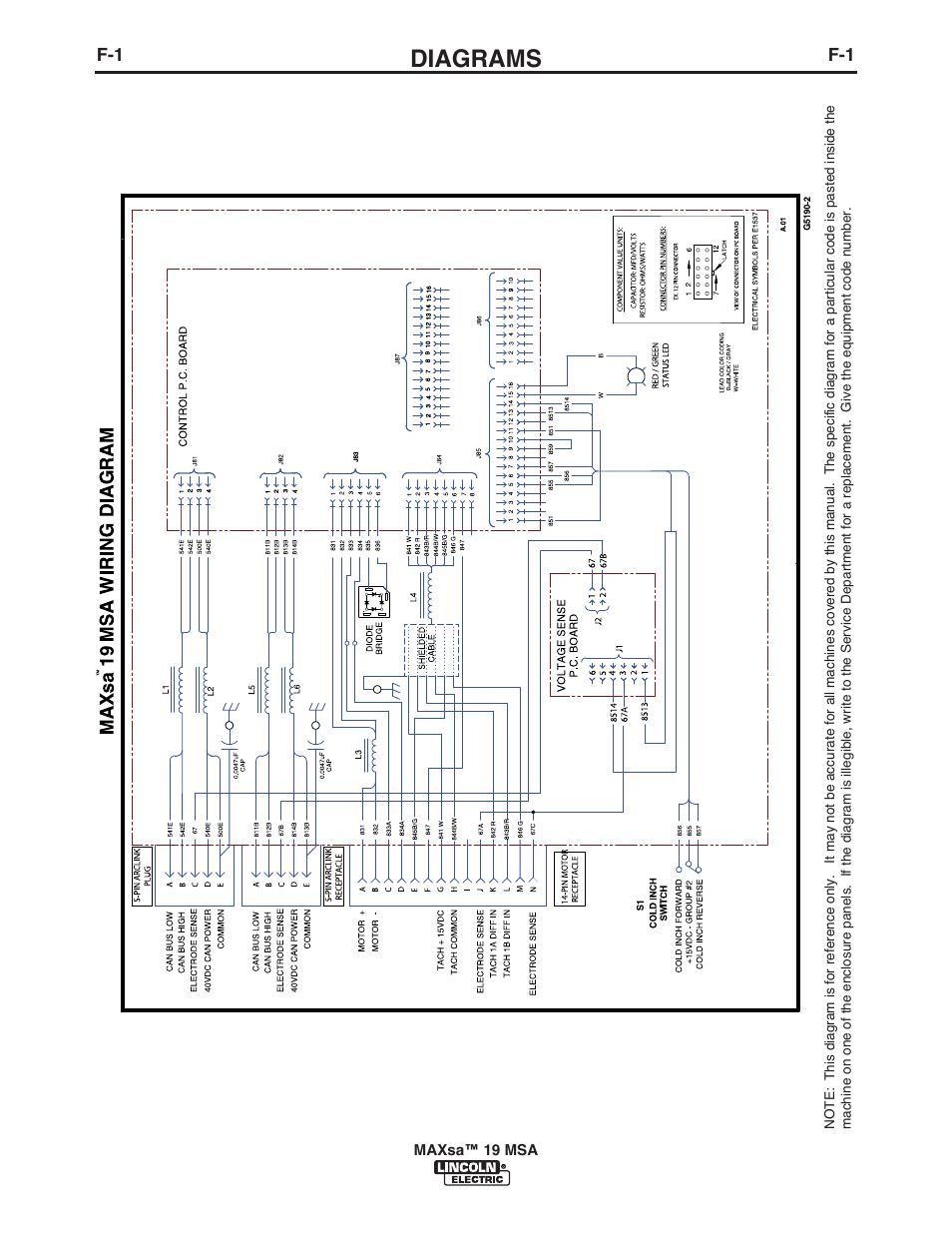 Diagrams | Lincoln Electric IM10126 MAXsa 19 MSA User Manual | Page 21 / 28