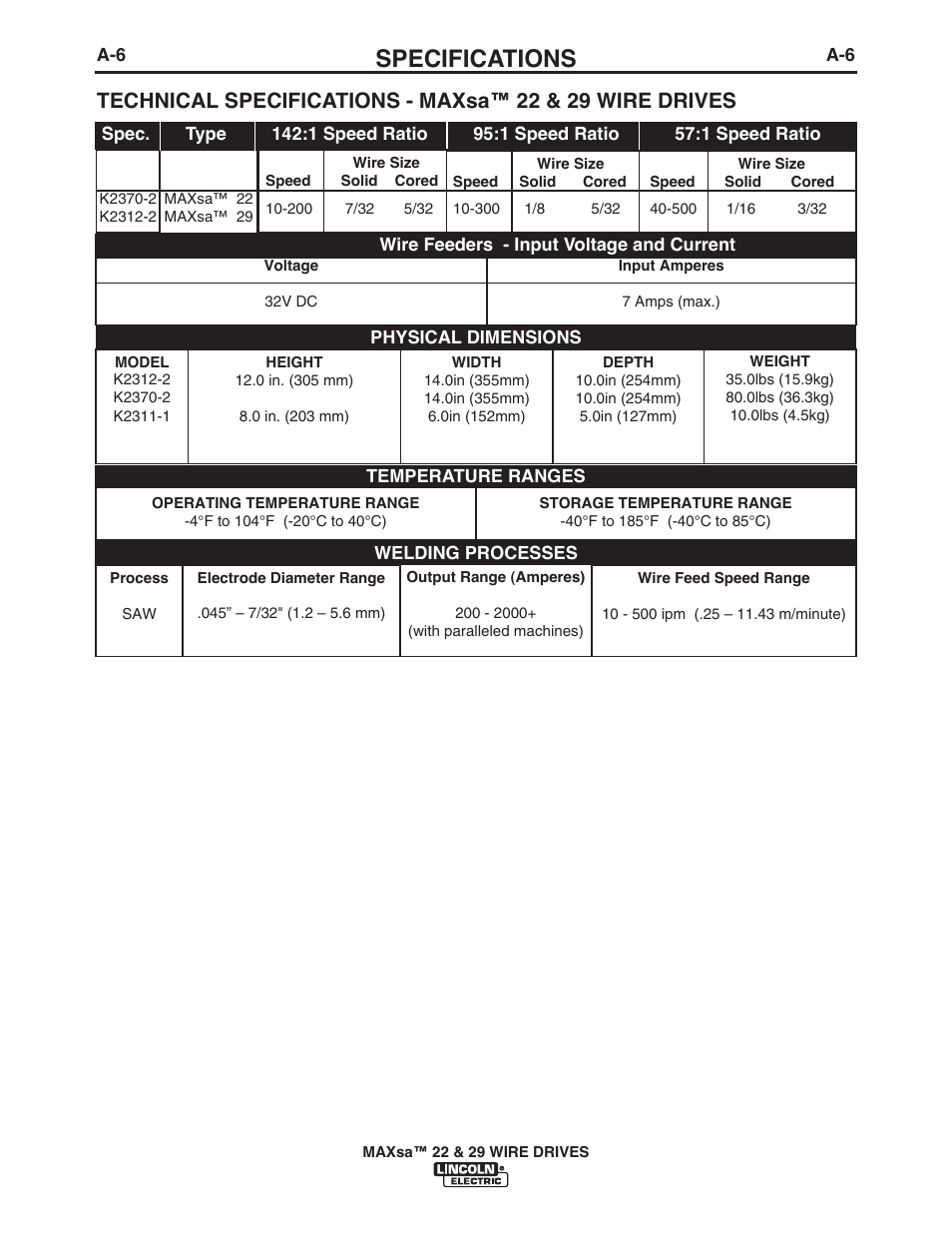 Specifications | Lincoln Electric IM10024 MAXsa 22_29 Wire Drive User Manual | Page 13 / 50