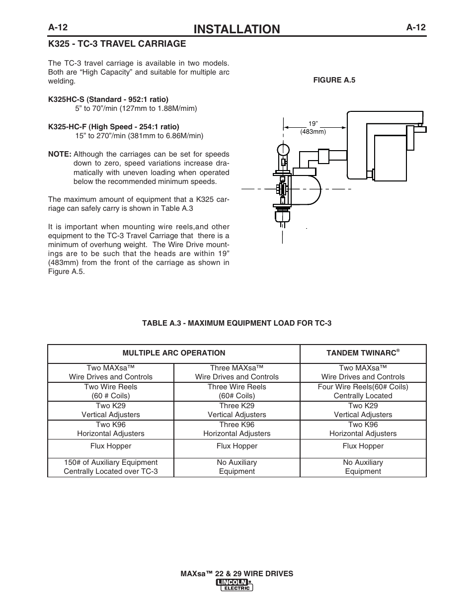 Installation | Lincoln Electric IM10024 MAXsa 22_29 Wire Drive User Manual | Page 19 / 50