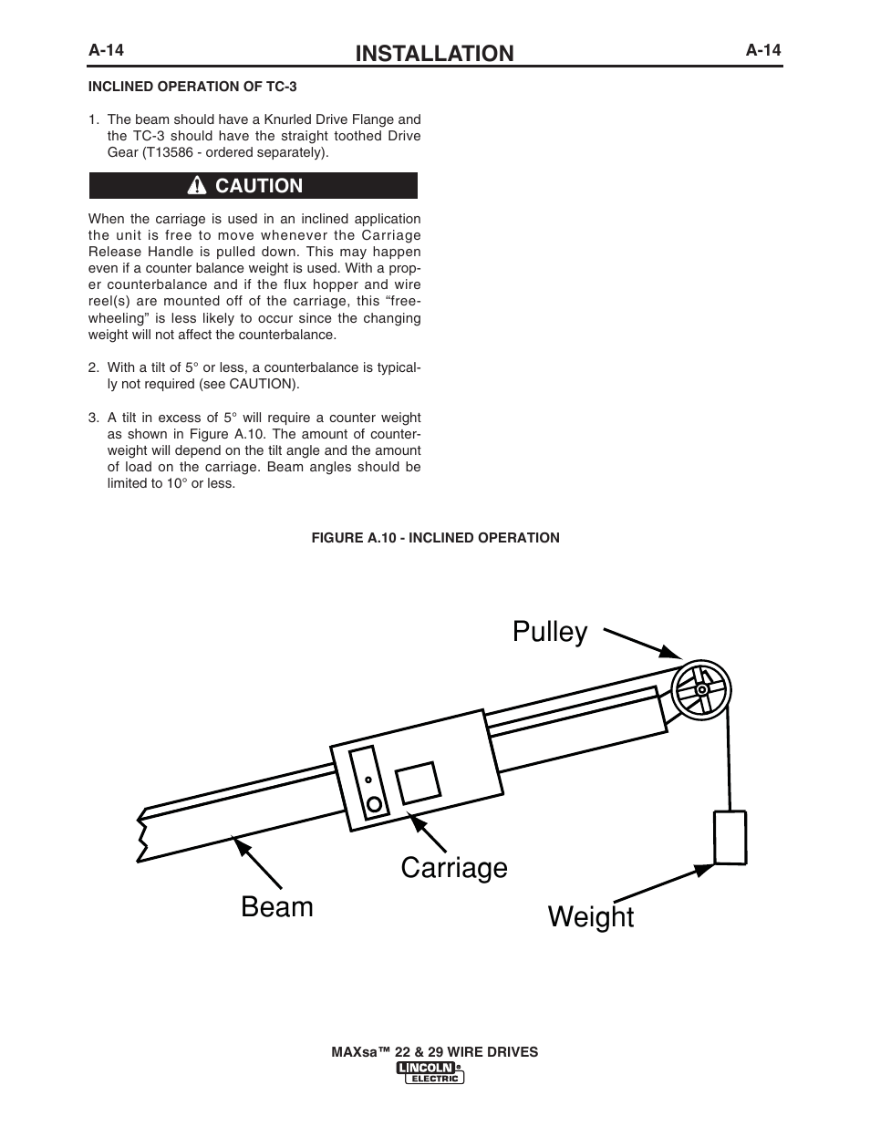 Beam carriage weight pulley, Installation | Lincoln Electric IM10024 MAXsa 22_29 Wire Drive User Manual | Page 21 / 50