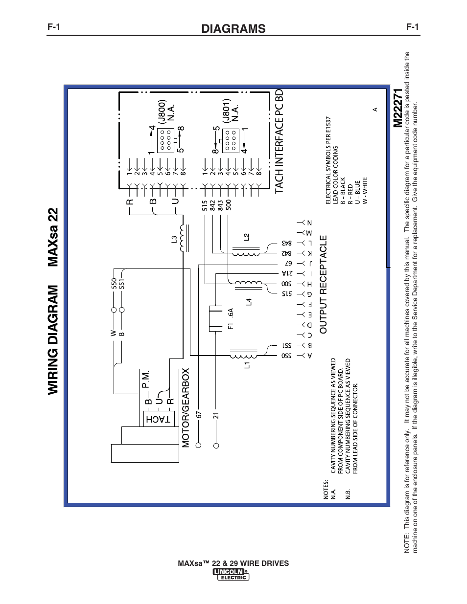 Diagrams | Lincoln Electric IM10024 MAXsa 22_29 Wire Drive User Manual | Page 43 / 50