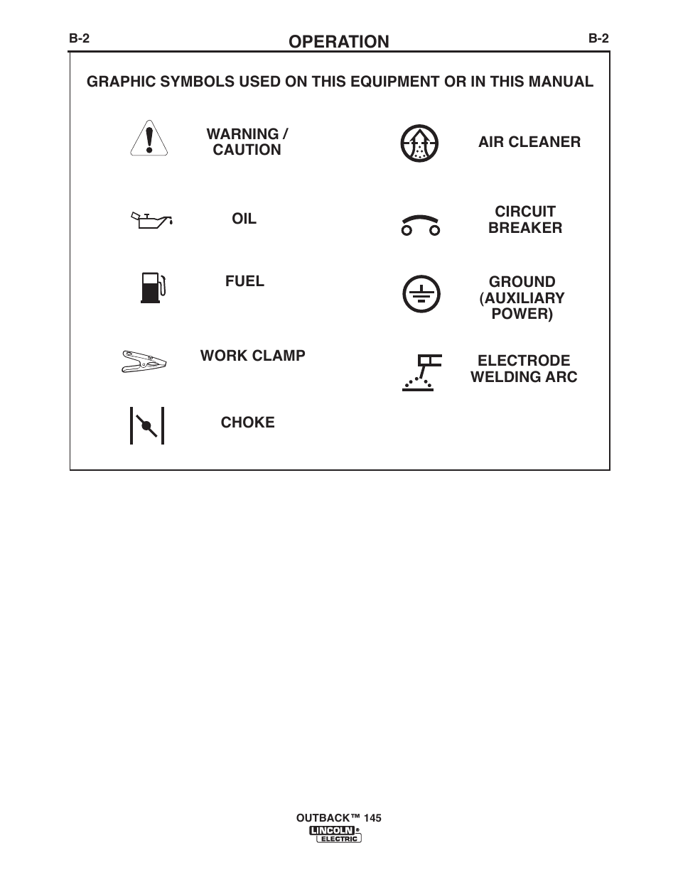 Operation | Lincoln Electric IM10073 OUTBACK 145 User Manual | Page 16 / 44