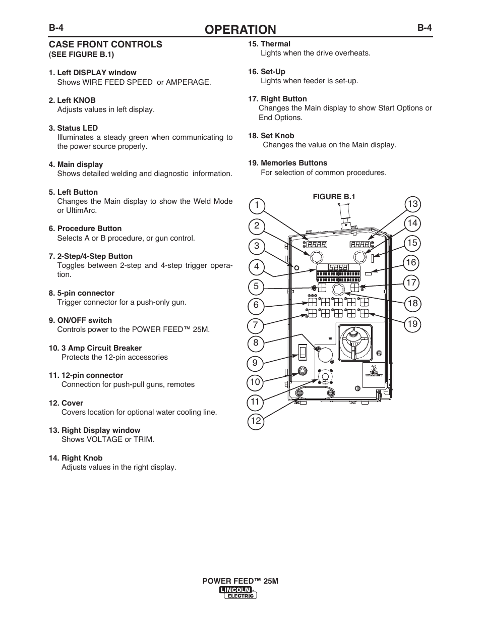 Operation | Lincoln Electric IM10077 POWER FEED 25M User Manual | Page 20 / 92