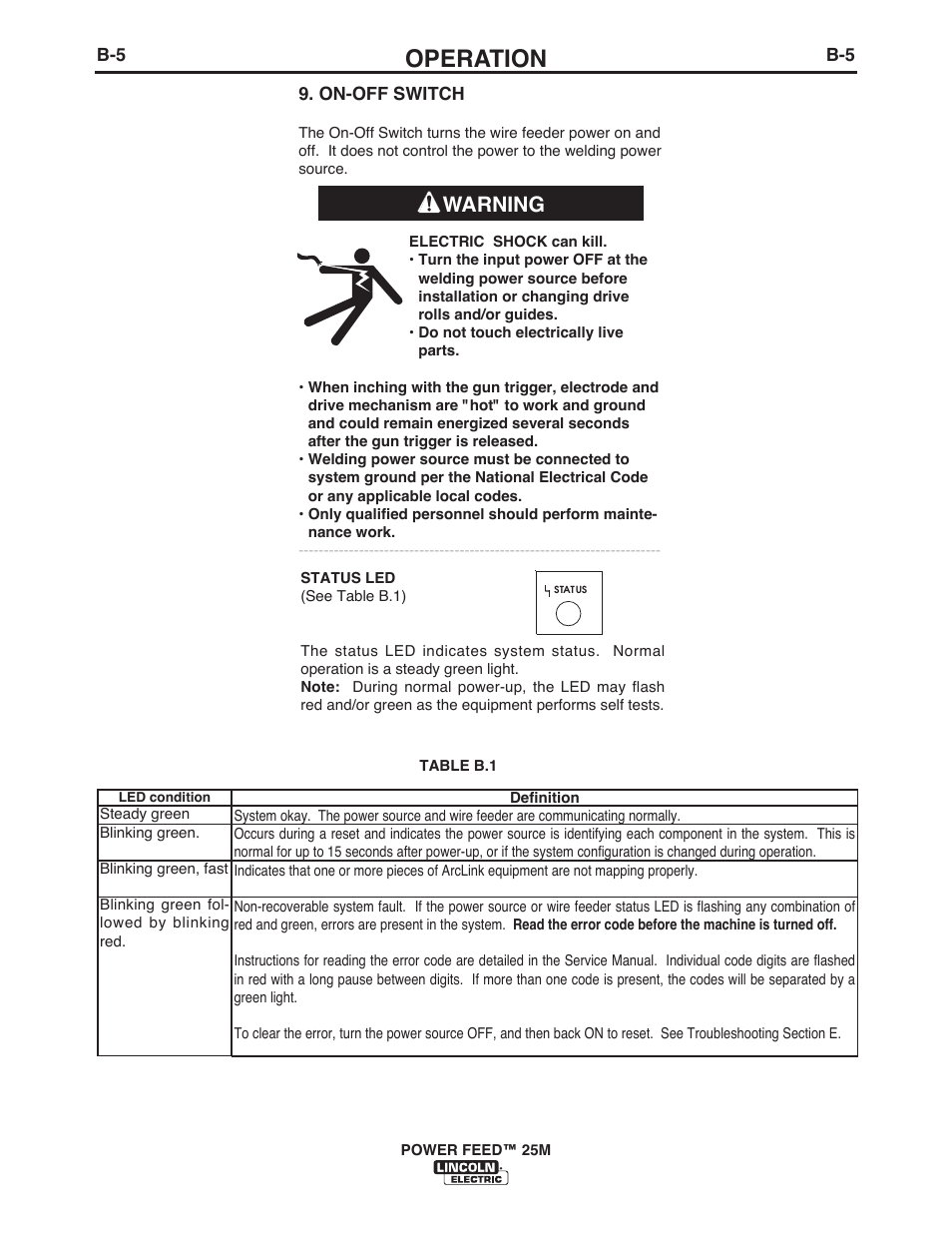 Operation, Warning | Lincoln Electric IM10077 POWER FEED 25M User Manual | Page 21 / 92